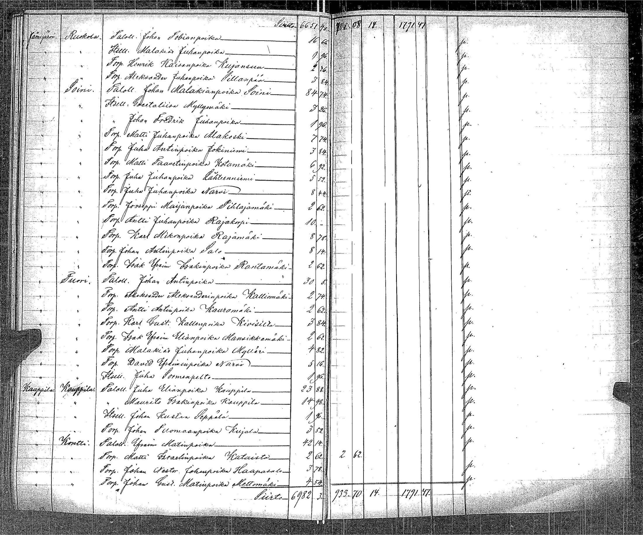 [ kuvat/319.jpg ]