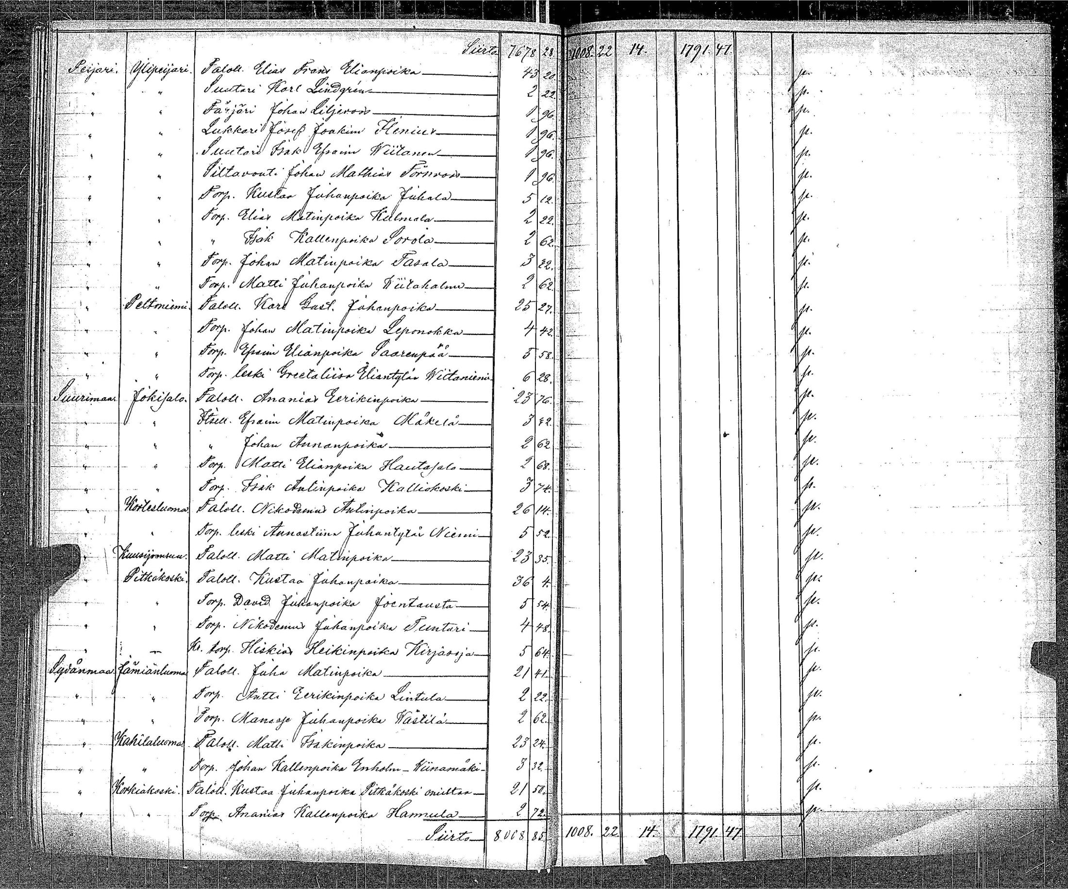 [ kuvat/323.jpg ]