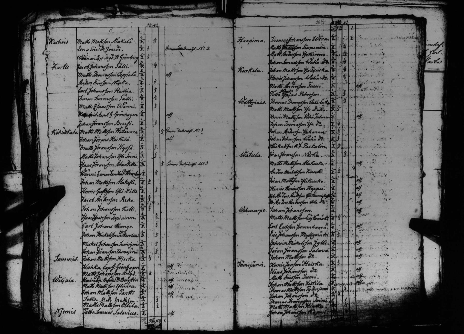 [ kuvat/52.jpg ]