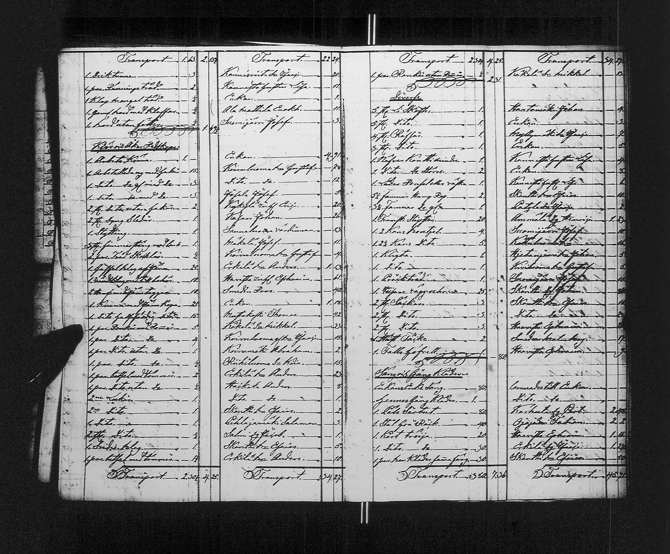 [ kuvat/324.jpg ]