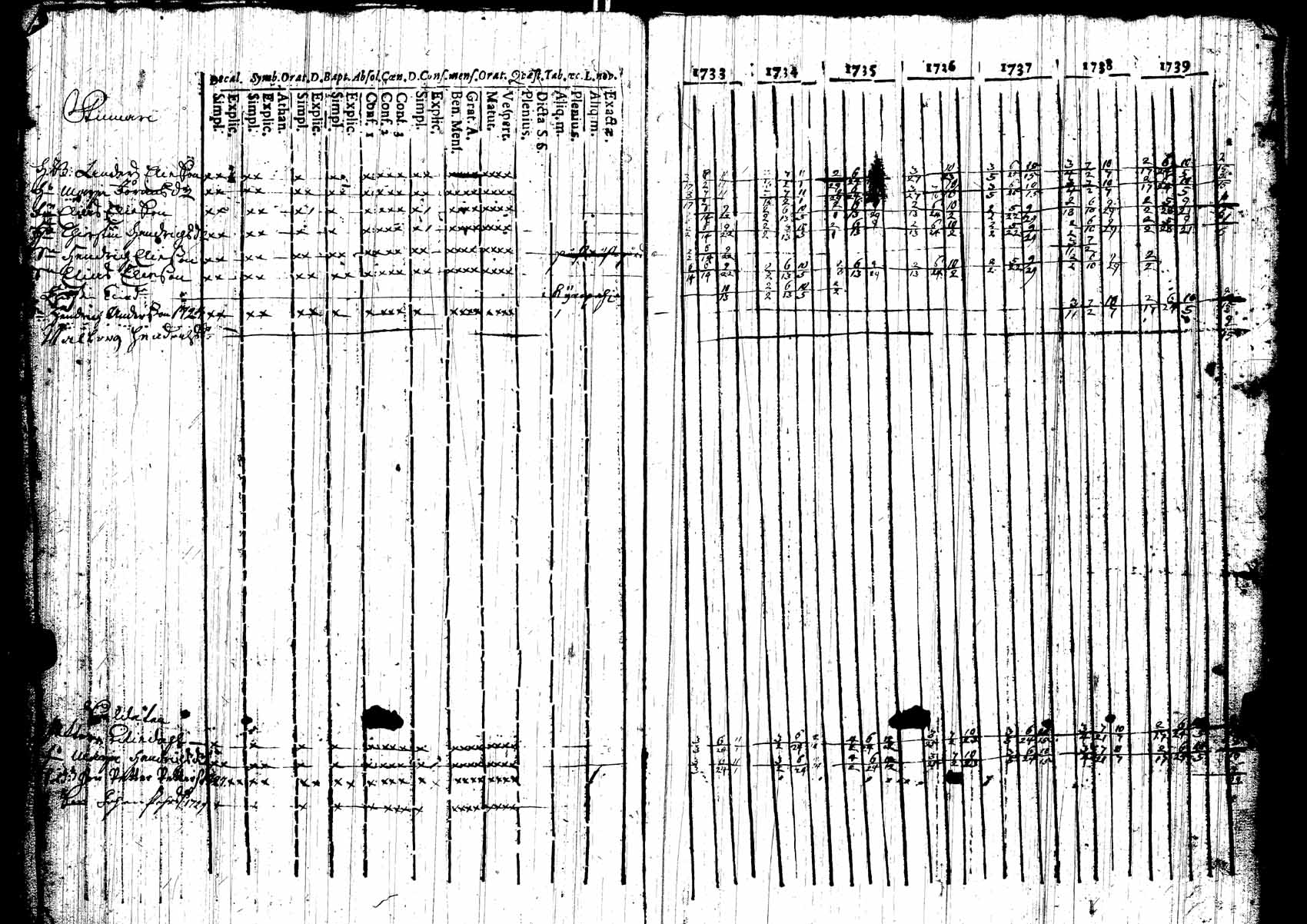 [ kuvat/112.jpg ]