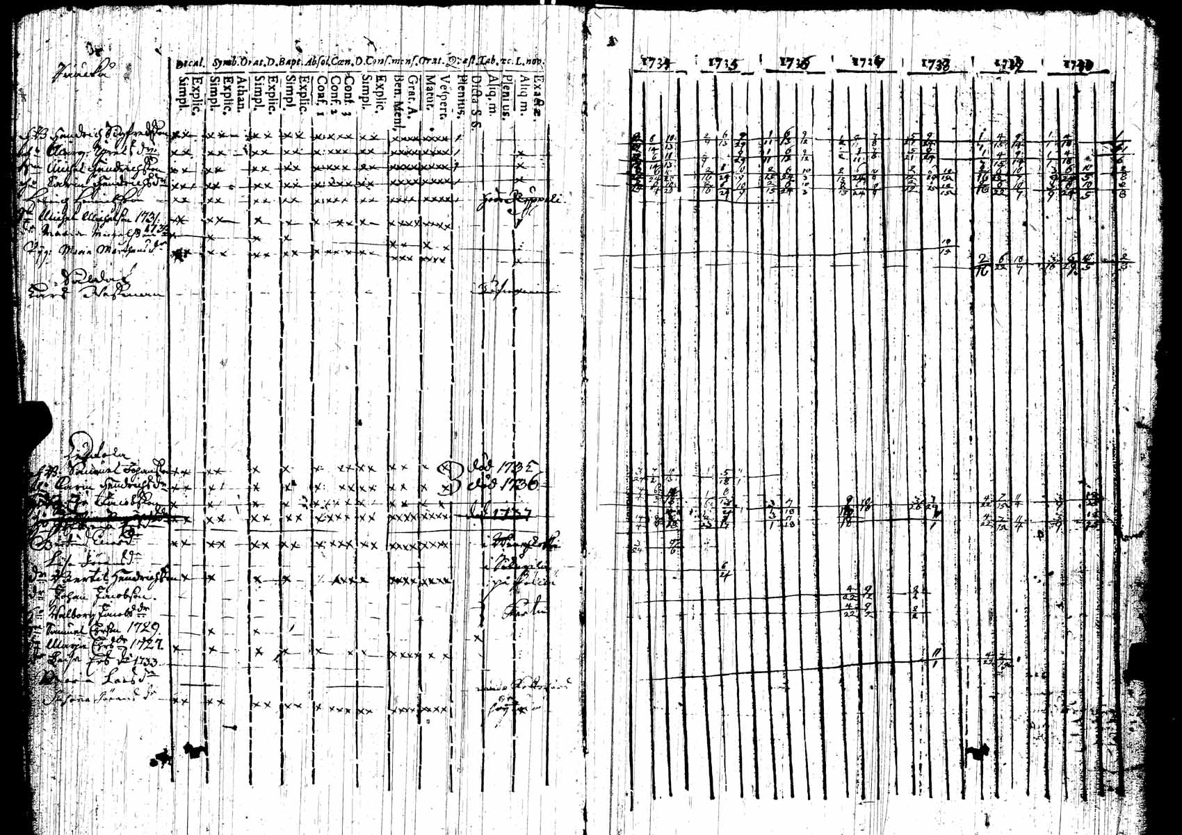 [ kuvat/124.jpg ]
