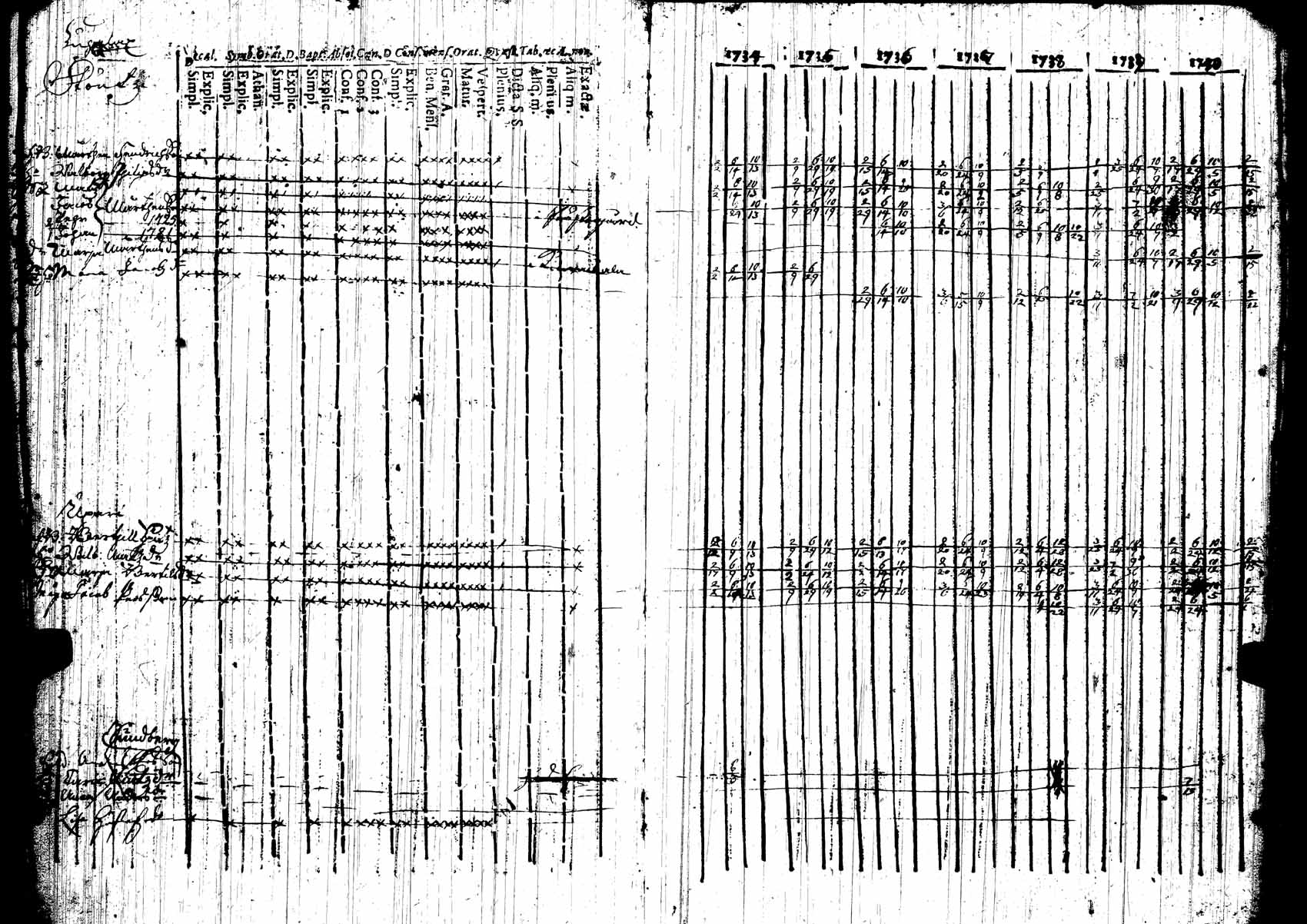 [ kuvat/136.jpg ]