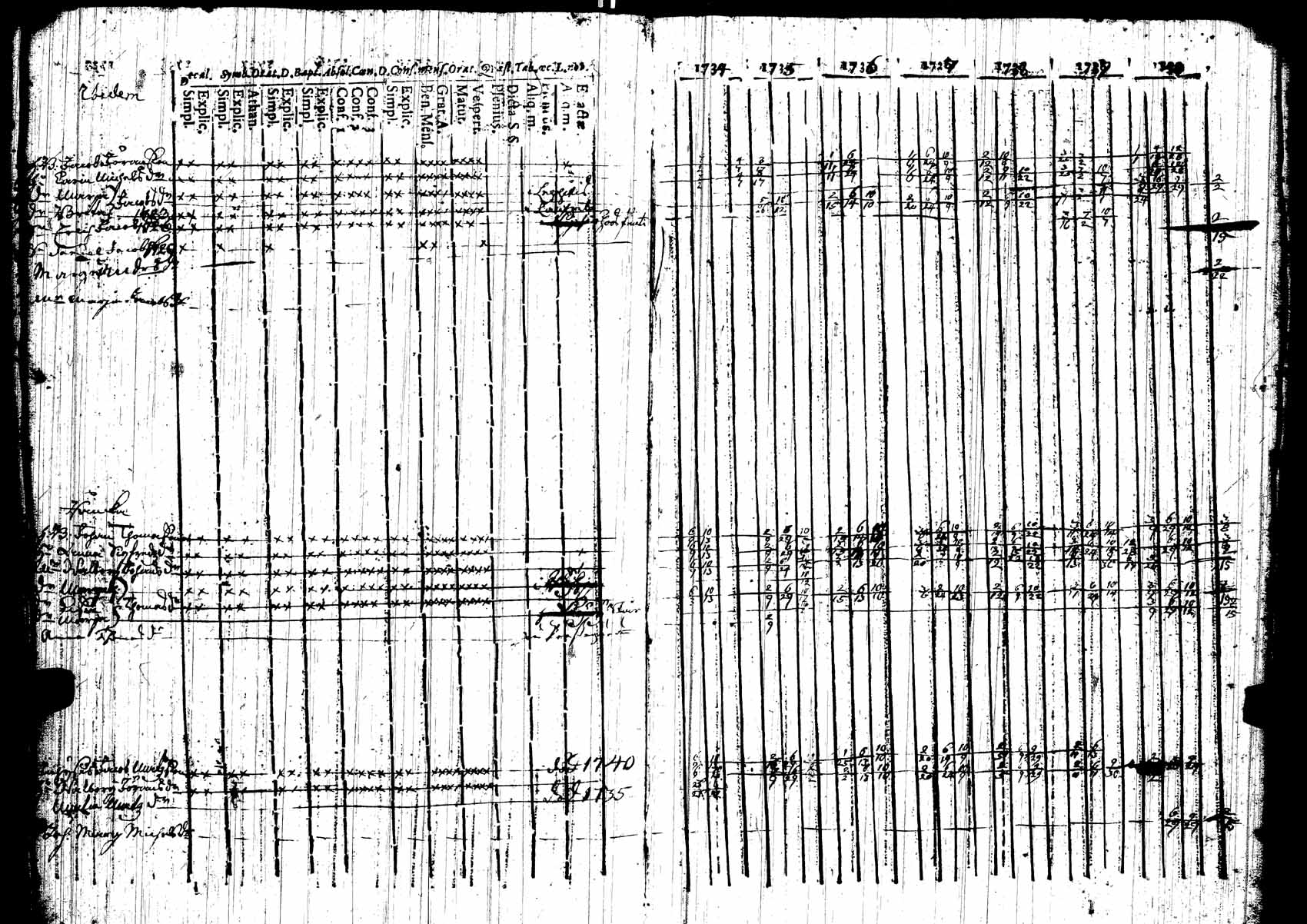 [ kuvat/137.jpg ]