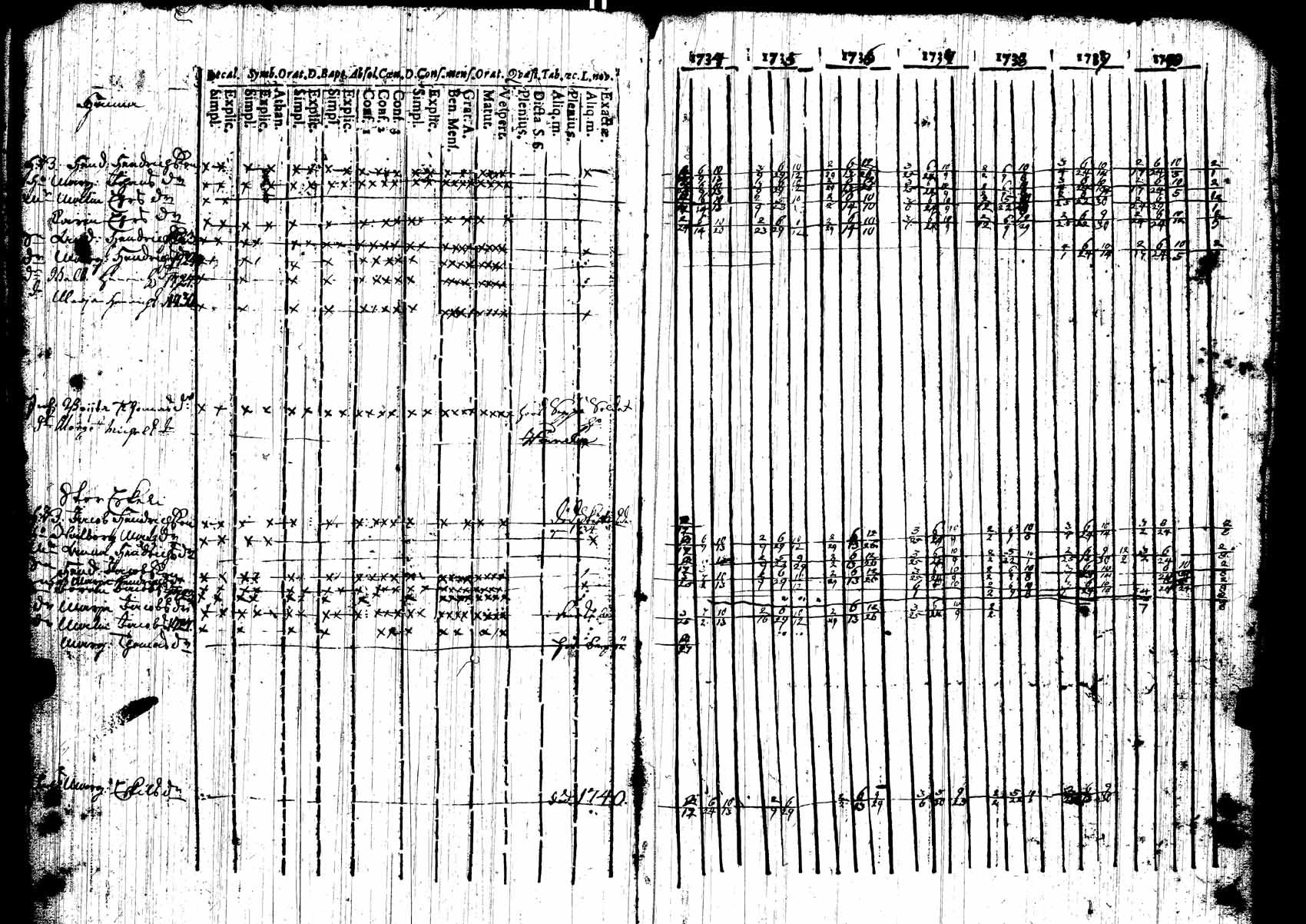 [ kuvat/142.jpg ]