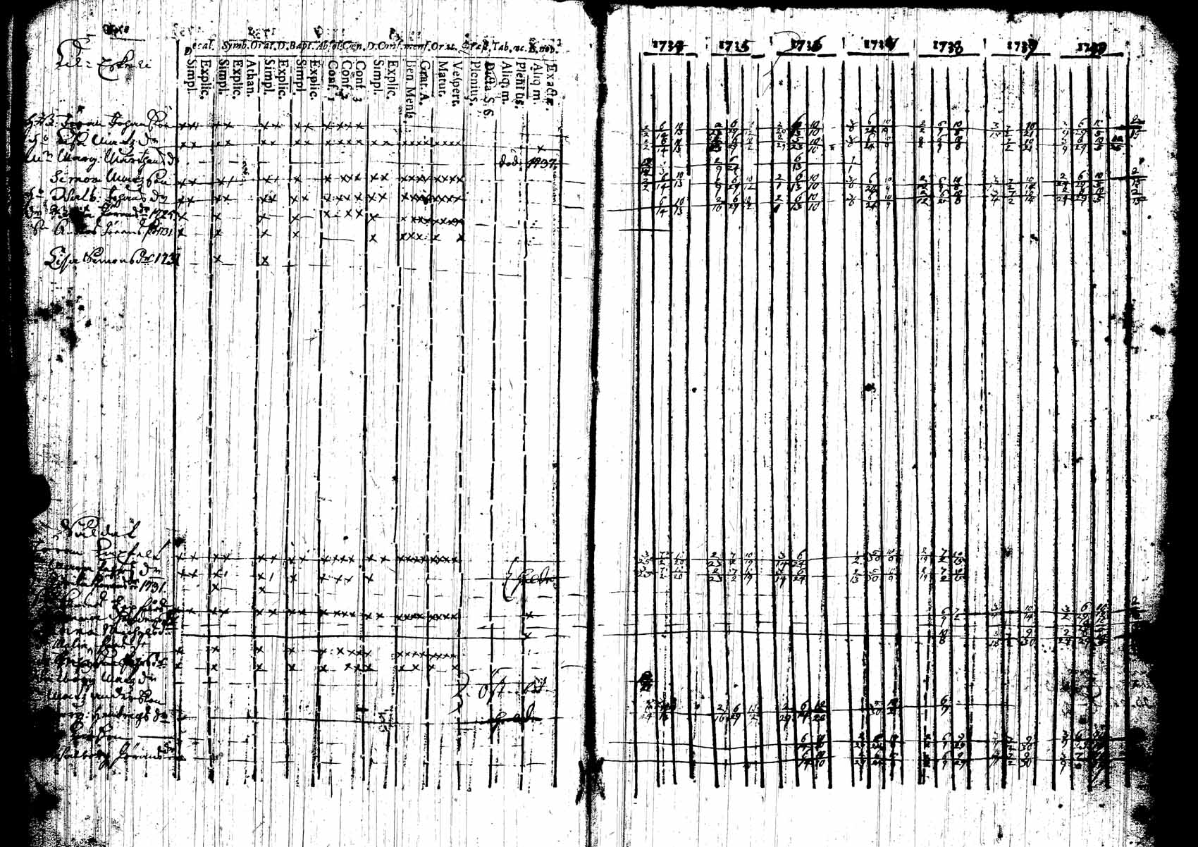 [ kuvat/143.jpg ]