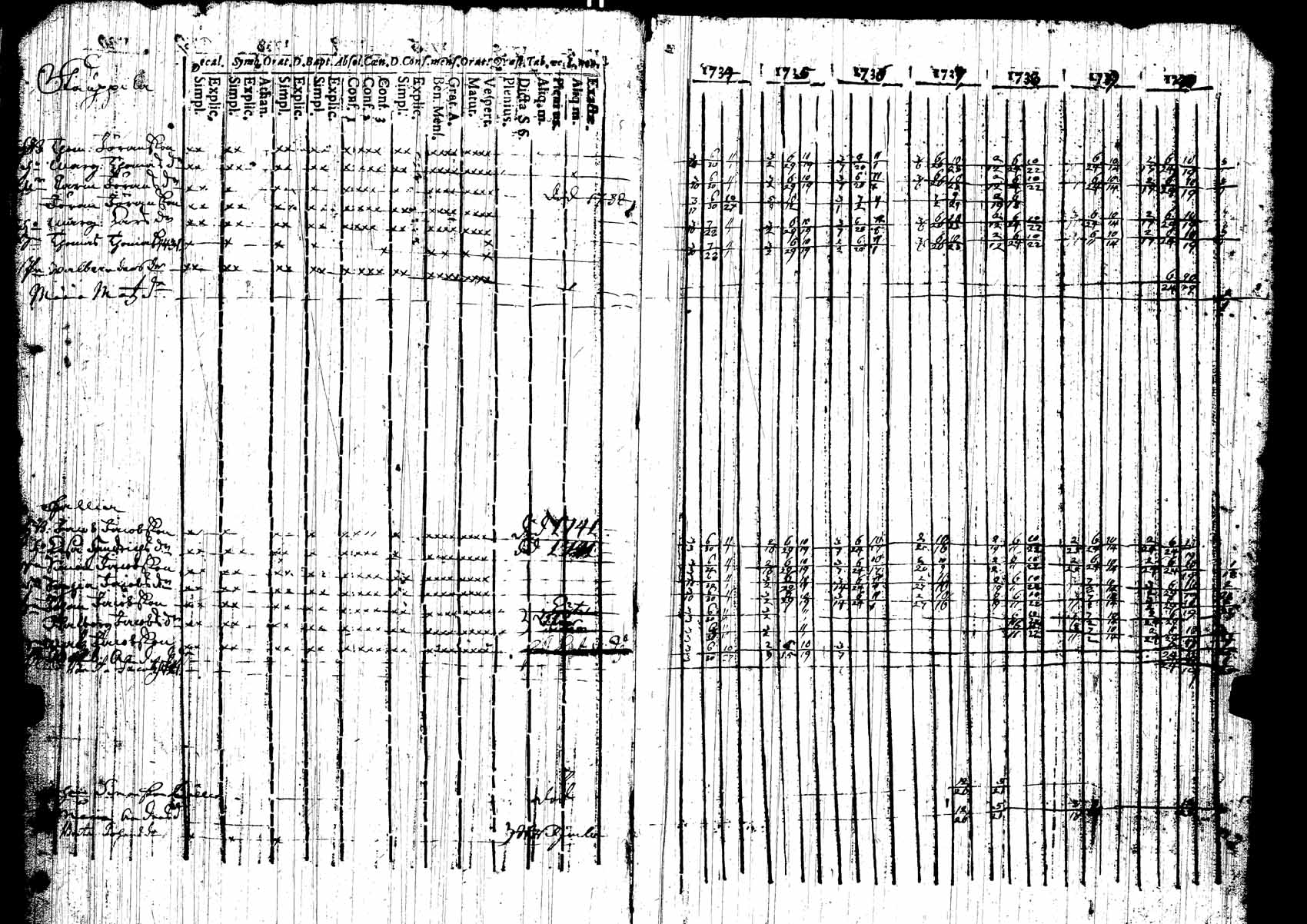 [ kuvat/145.jpg ]
