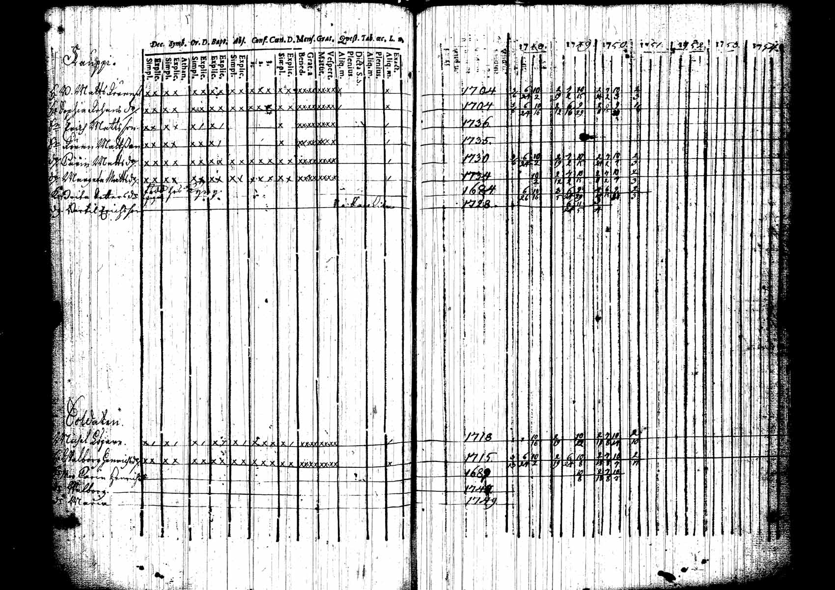 [ kuvat/107.jpg ]