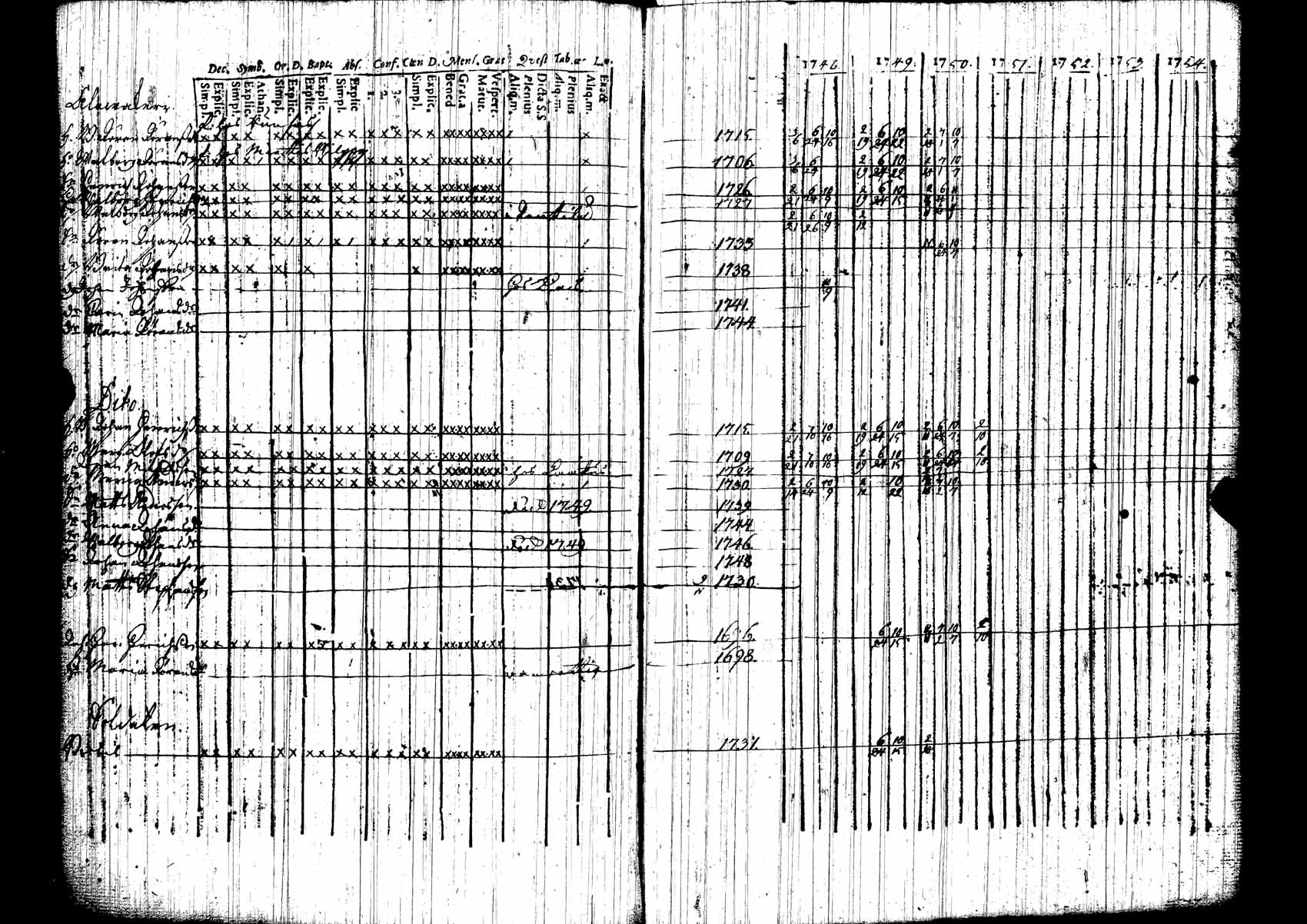 [ kuvat/118.jpg ]