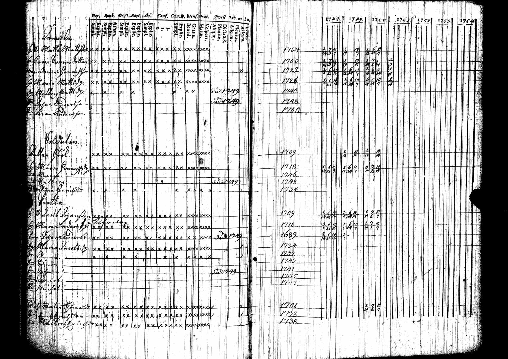[ kuvat/130.jpg ]