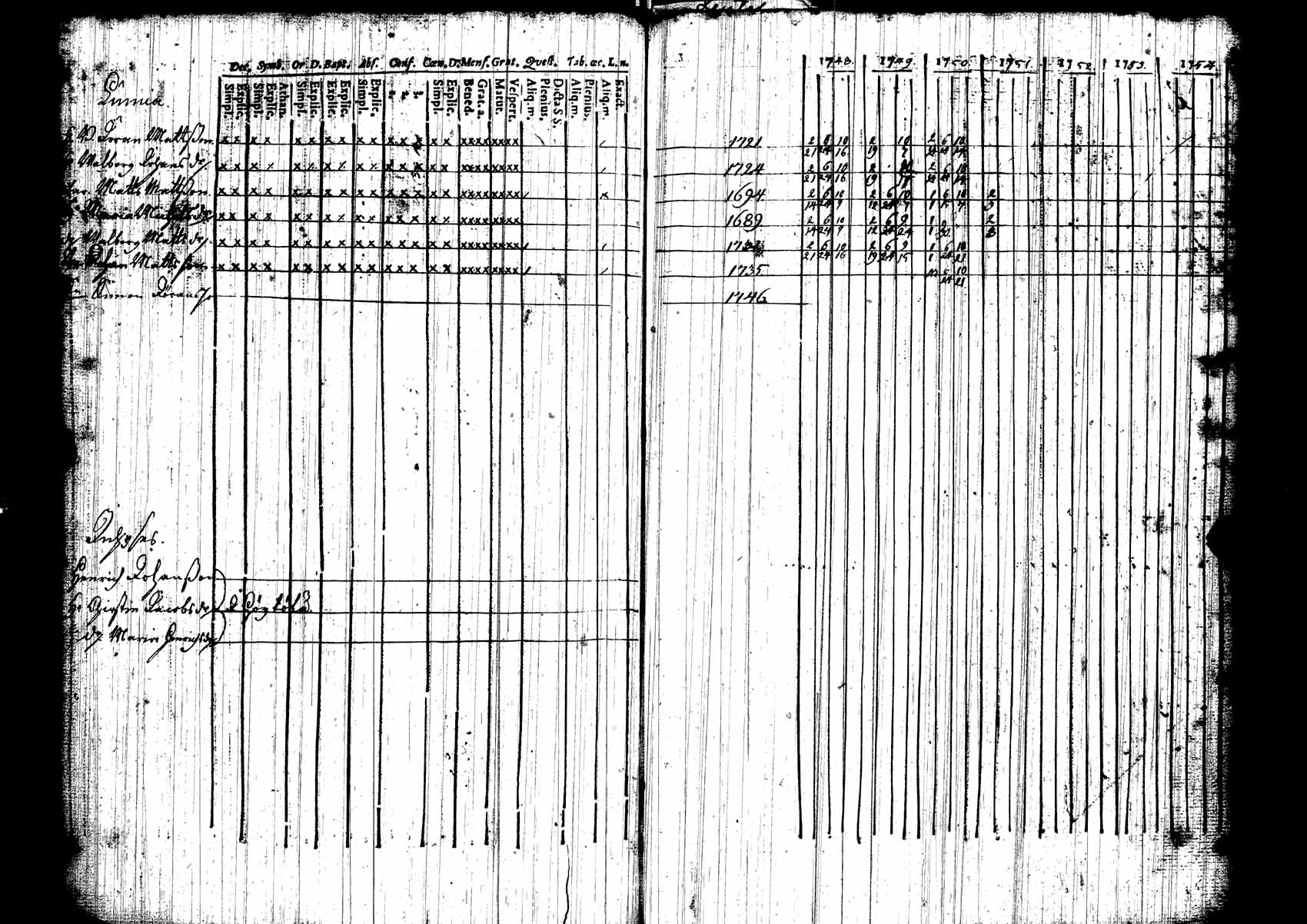[ kuvat/143.jpg ]
