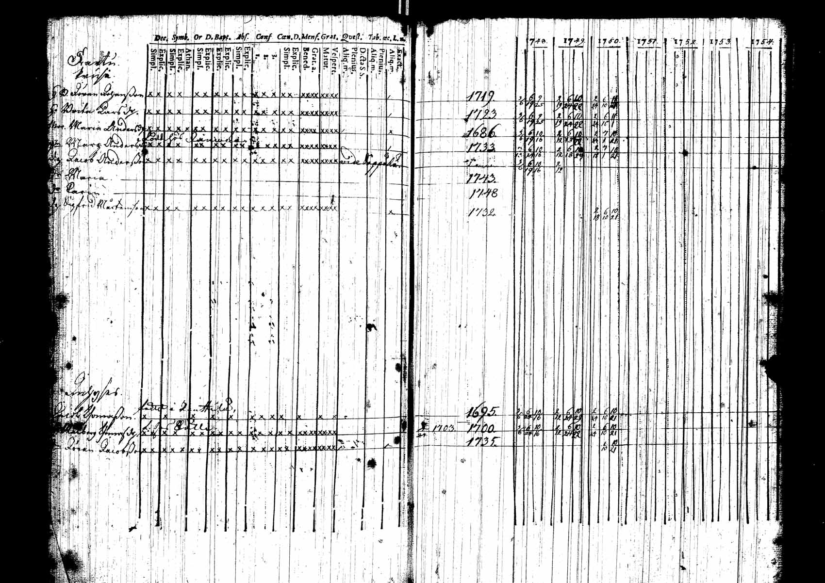 [ kuvat/171.jpg ]