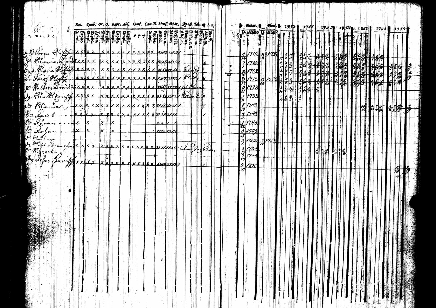 [ kuvat/225.jpg ]