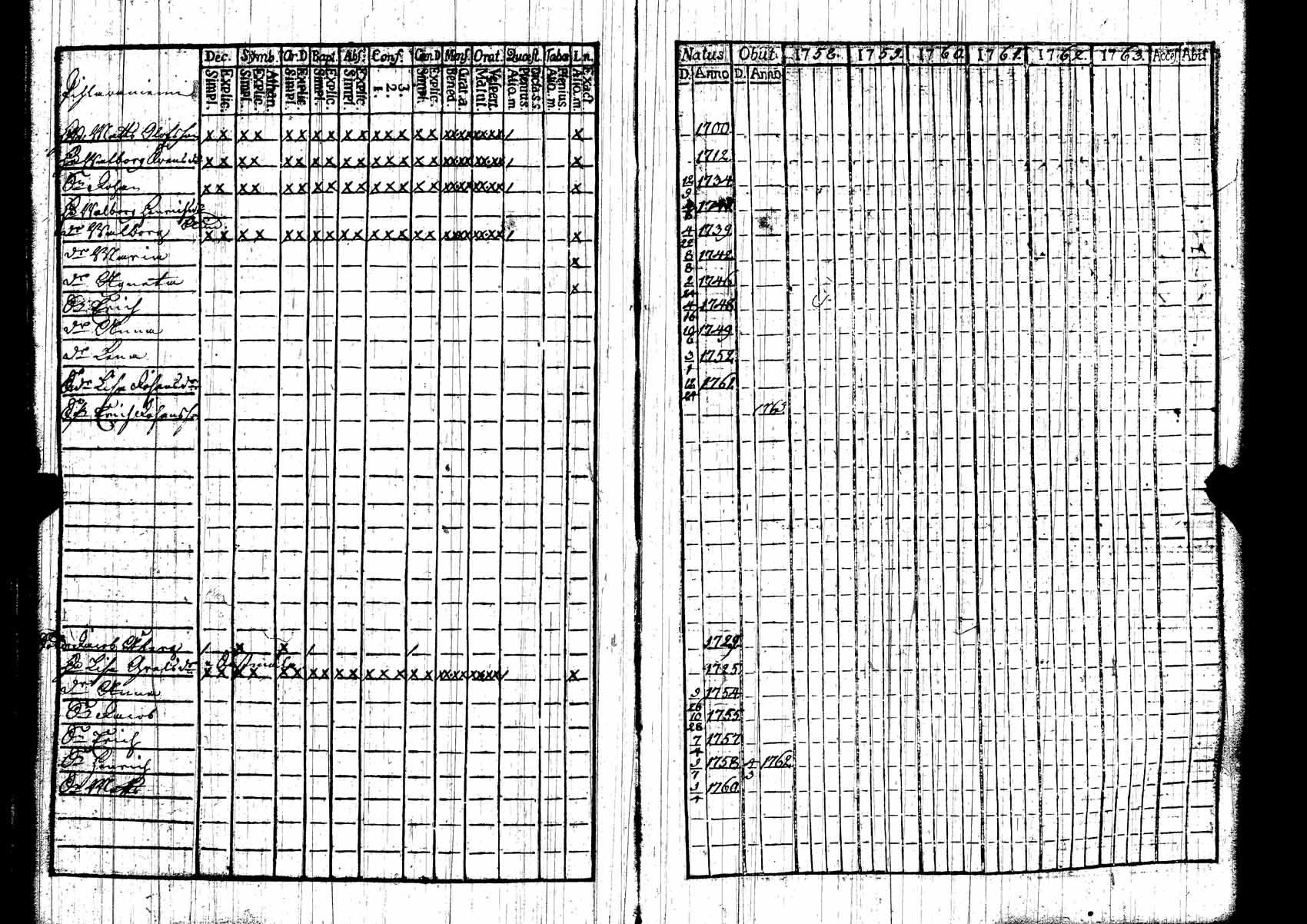 [ kuvat/185.jpg ]