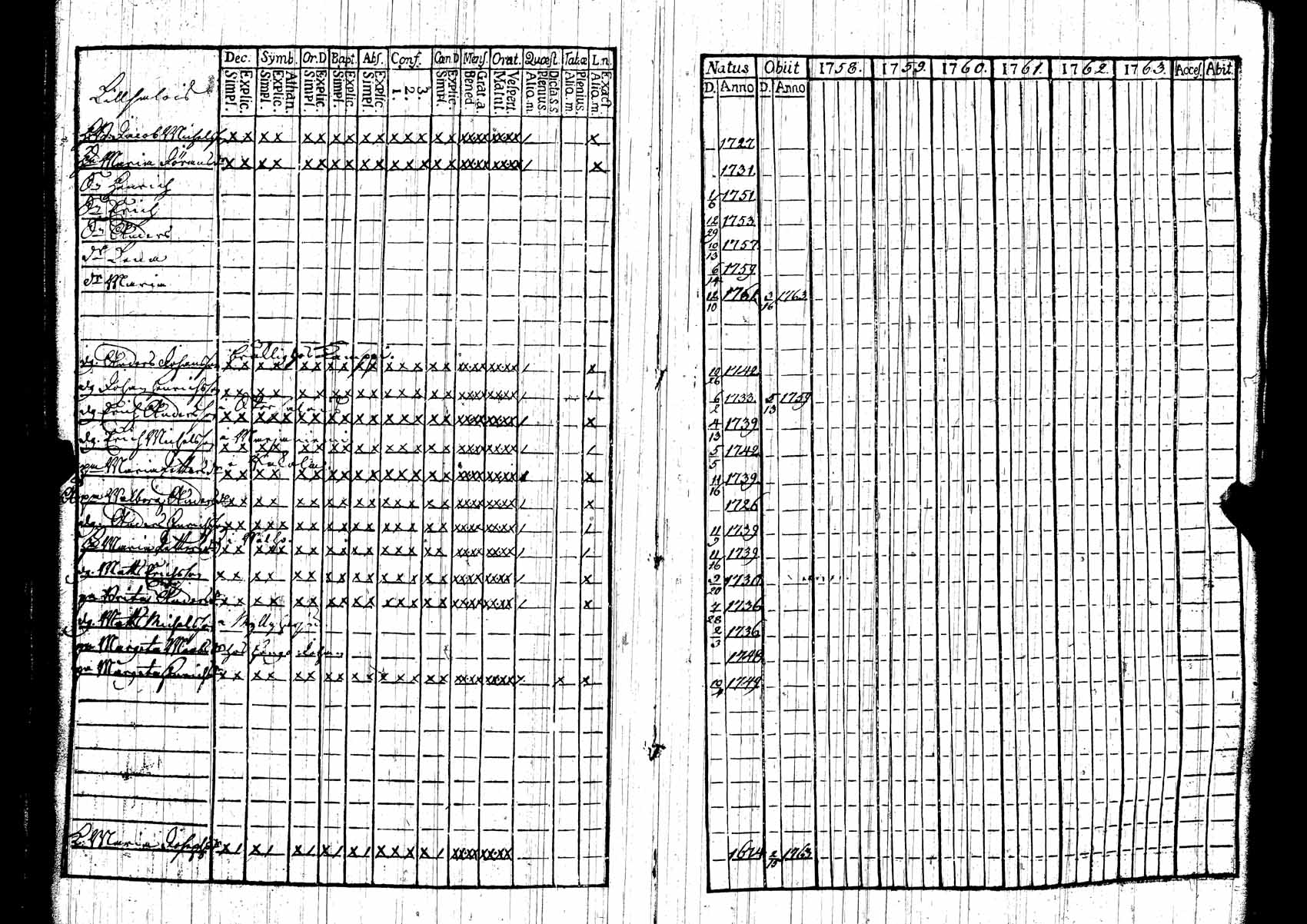 [ kuvat/190.jpg ]