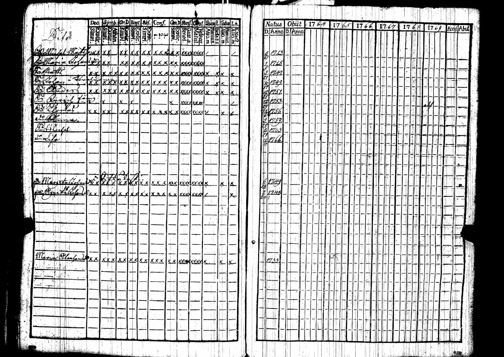 [ kuvat/185.jpg ]