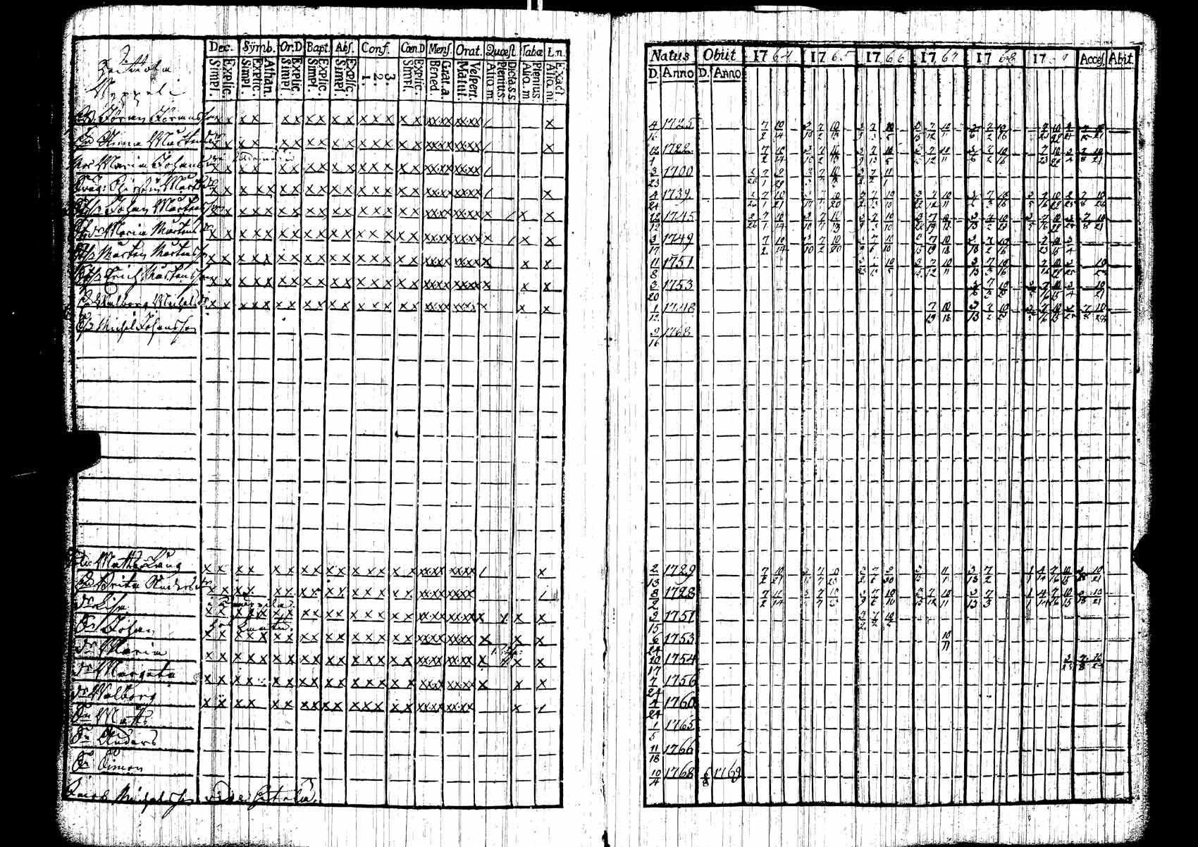 [ kuvat/275.jpg ]