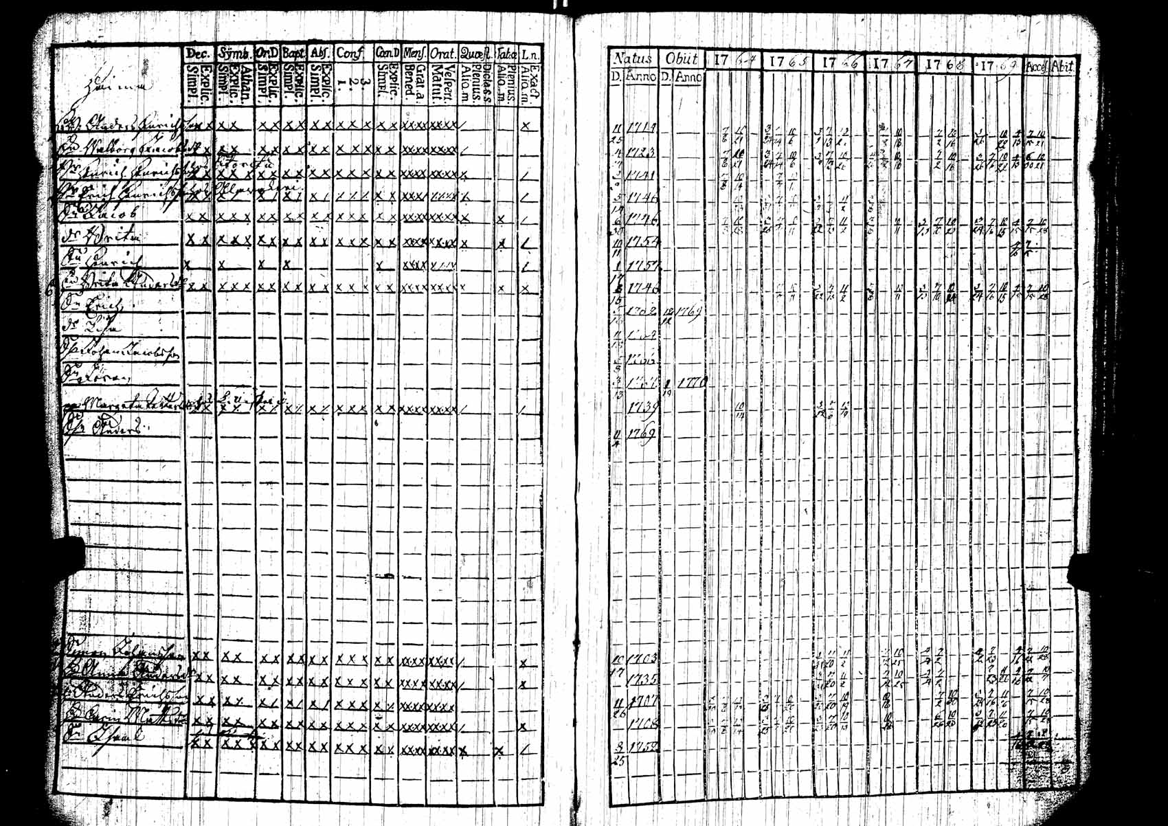 [ kuvat/370.jpg ]