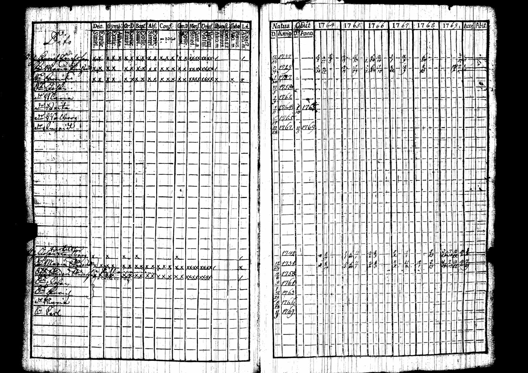 [ kuvat/91.jpg ]