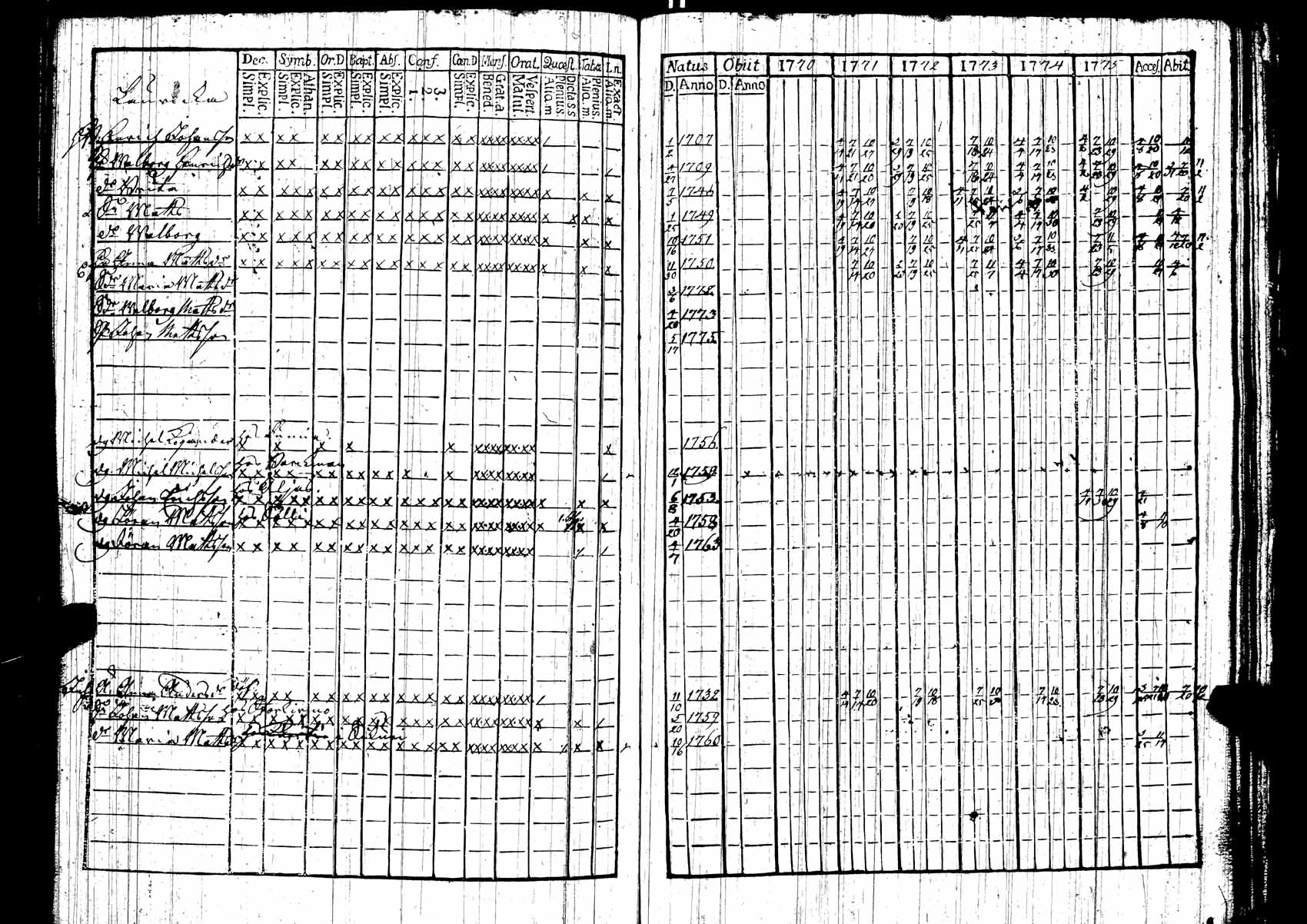 [ kuvat/331.jpg ]