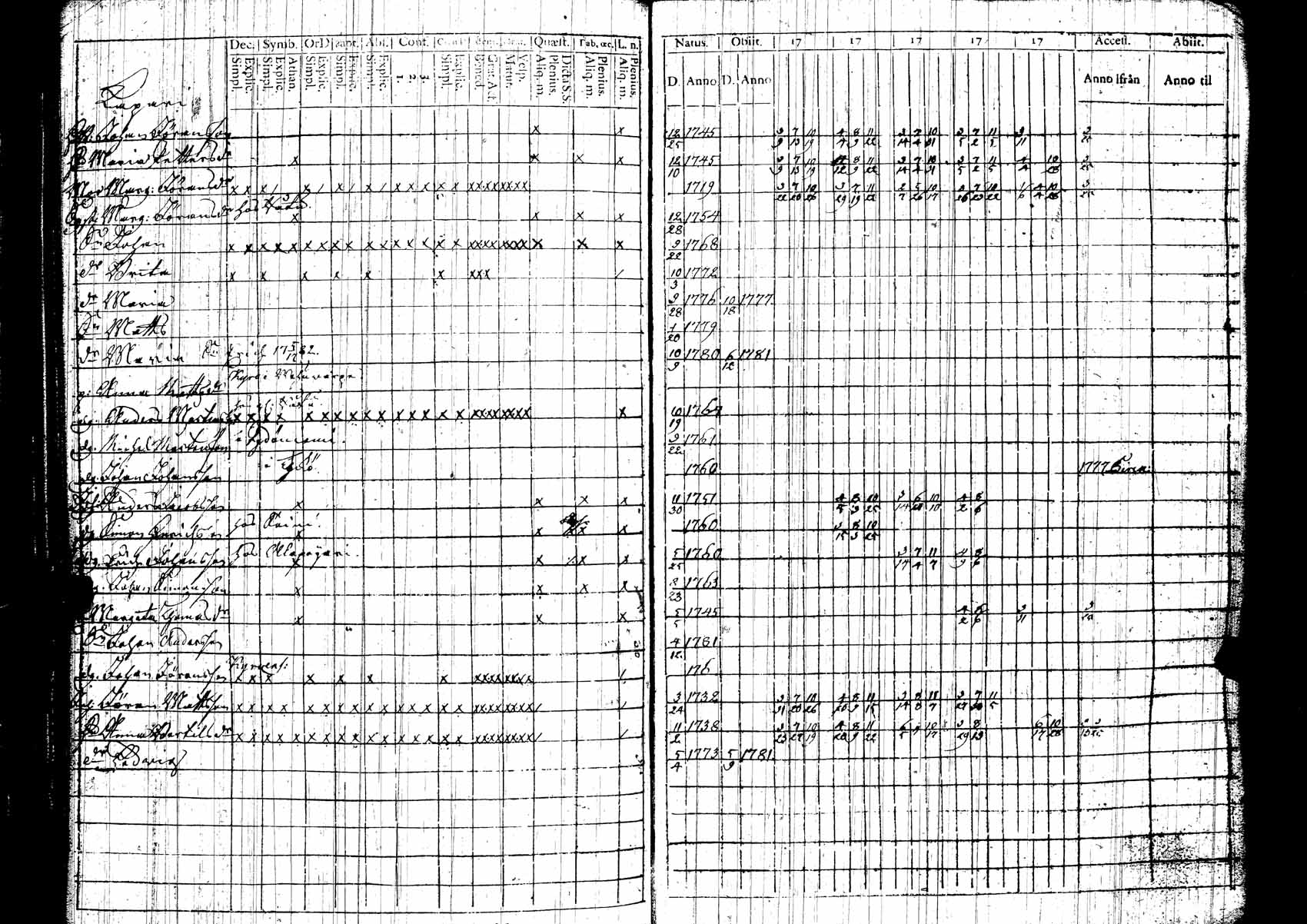 [ kuvat/112.jpg ]