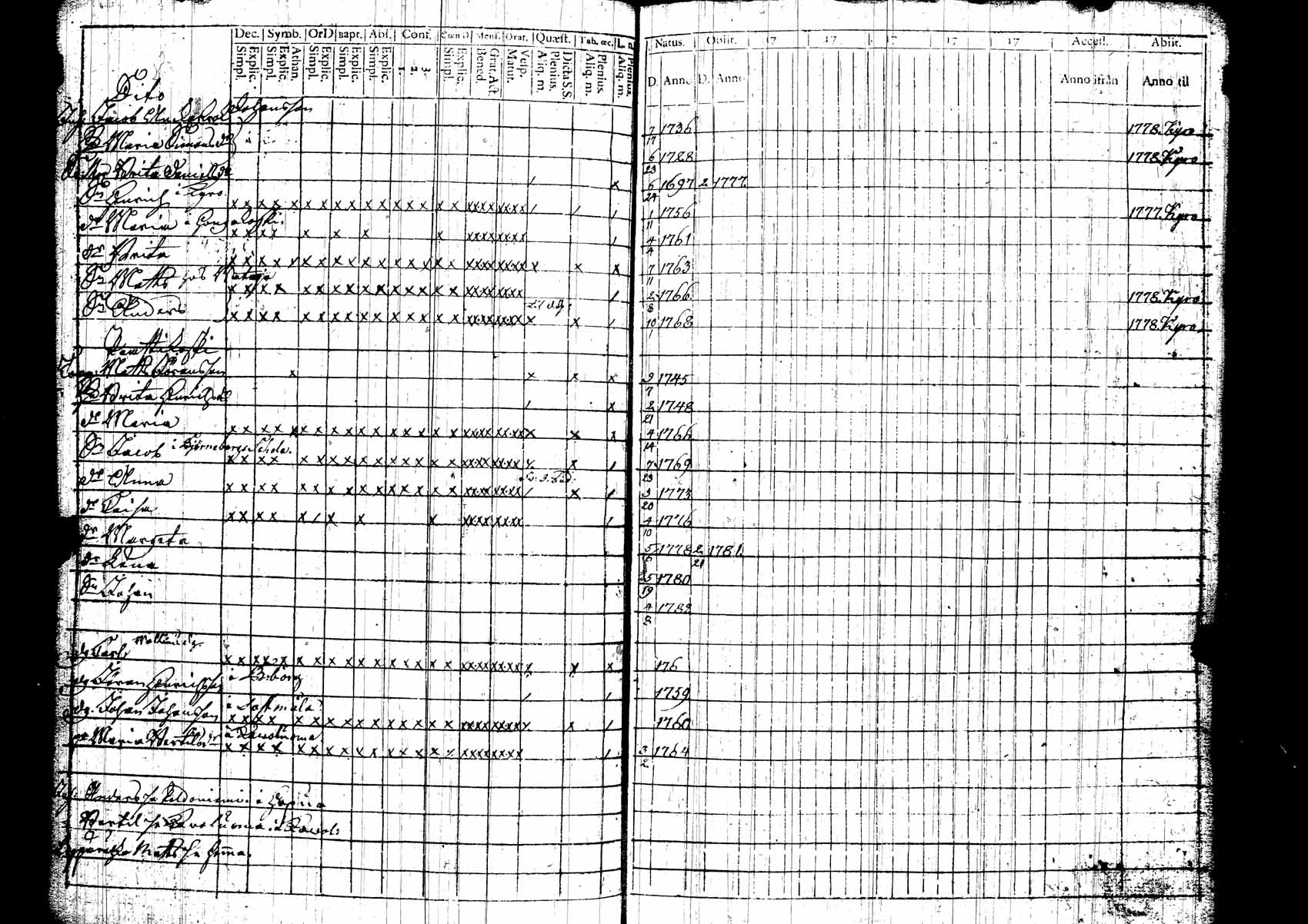 [ kuvat/165.jpg ]