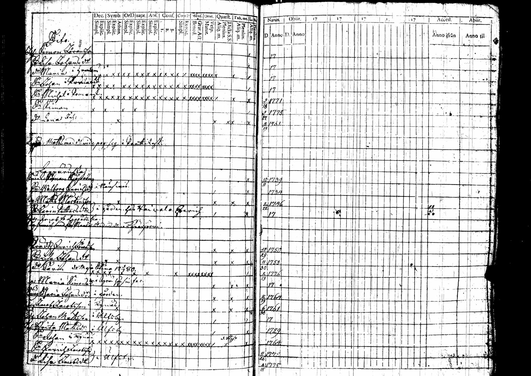 [ kuvat/170.jpg ]