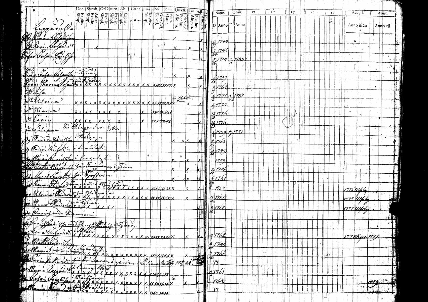 [ kuvat/171.jpg ]
