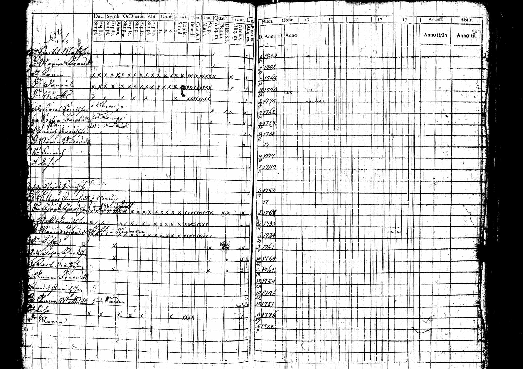 [ kuvat/197.jpg ]