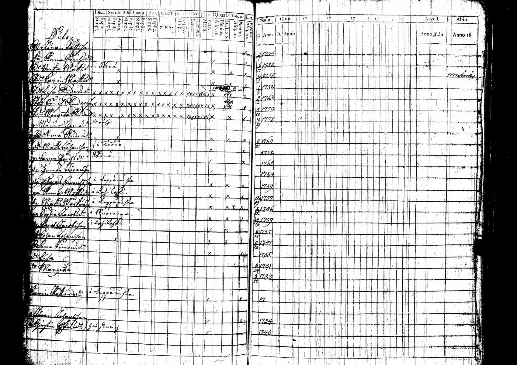 [ kuvat/198.jpg ]