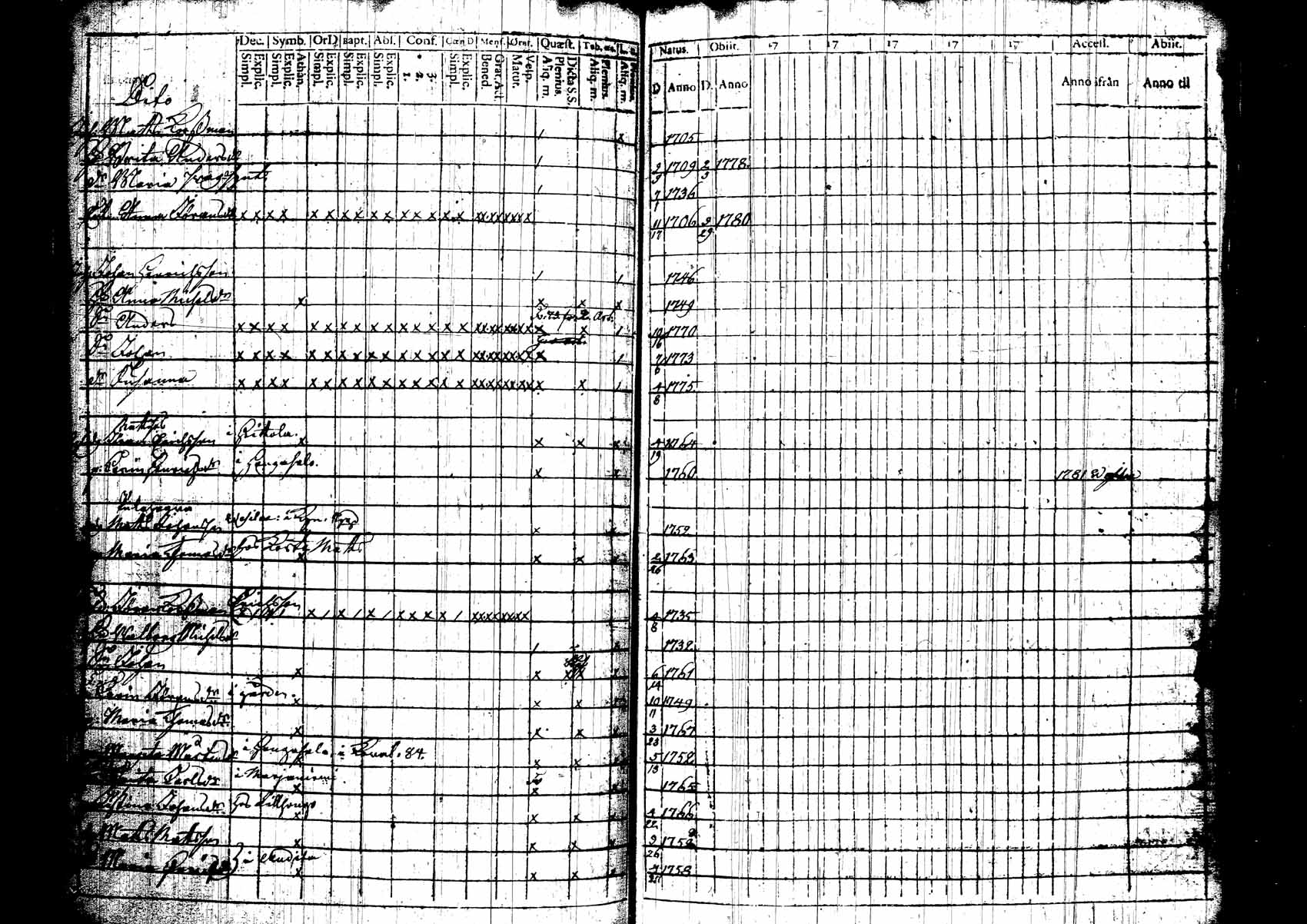 [ kuvat/206.jpg ]