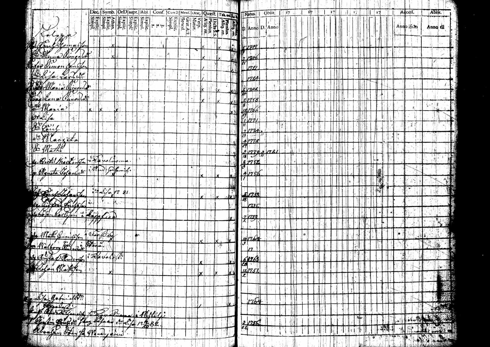 [ kuvat/215.jpg ]