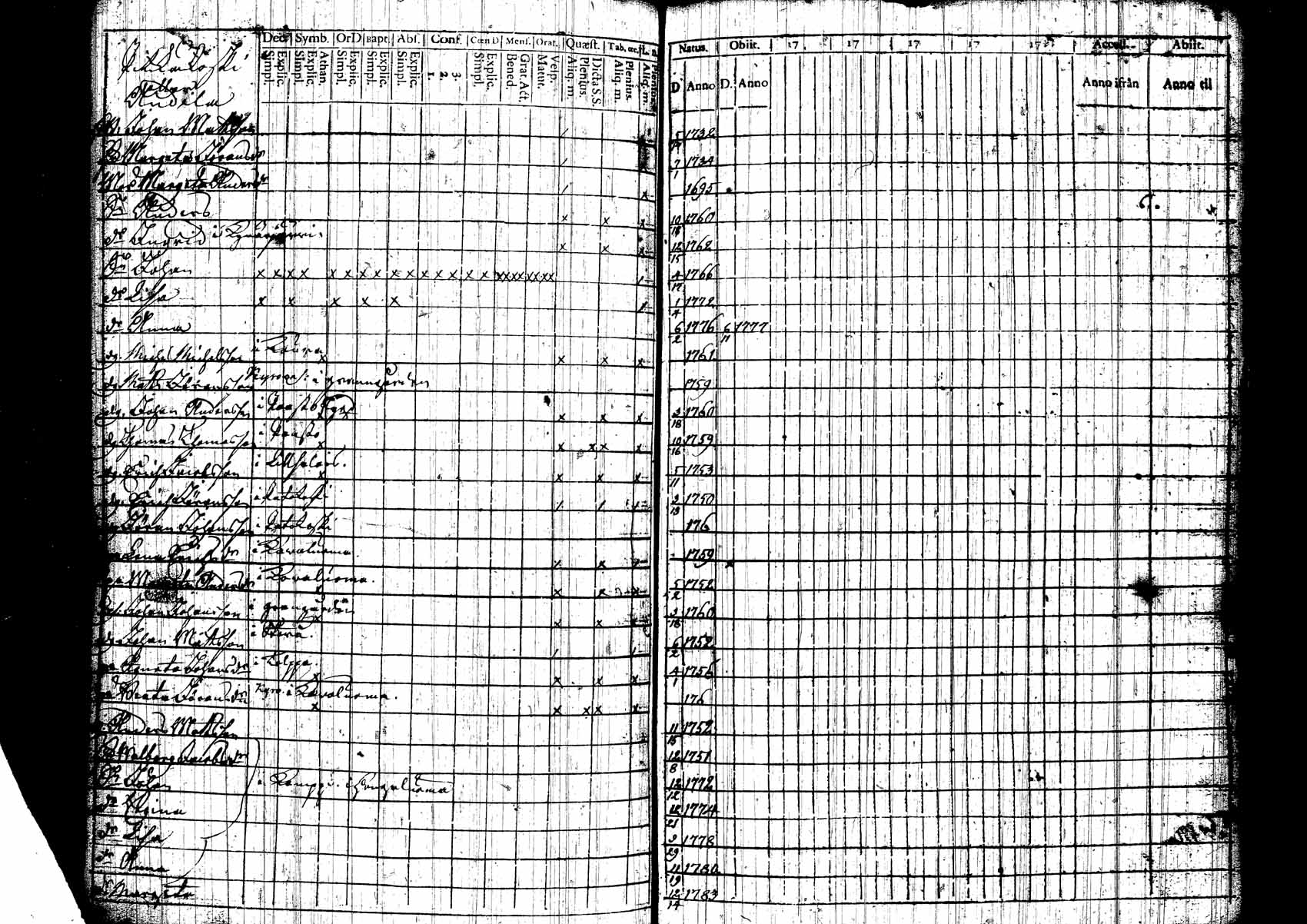 [ kuvat/219.jpg ]