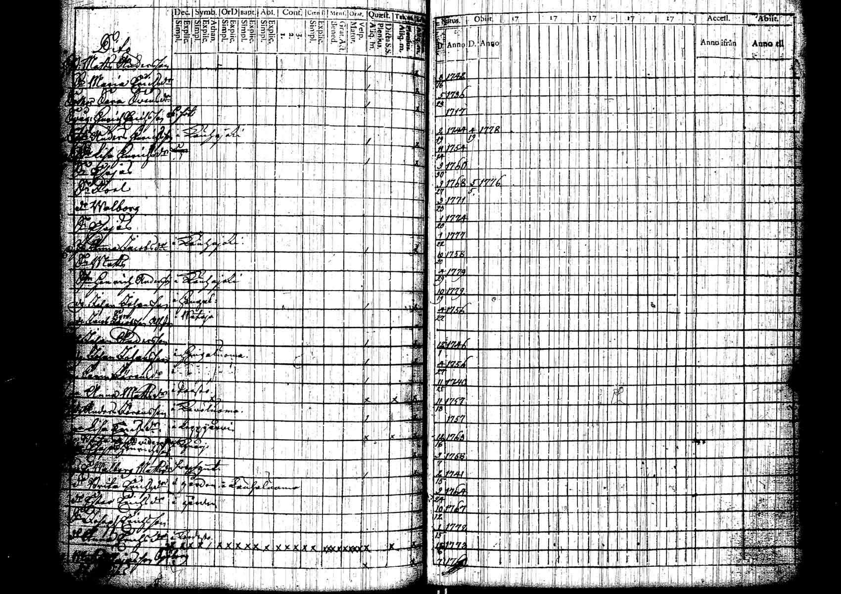 [ kuvat/228.jpg ]