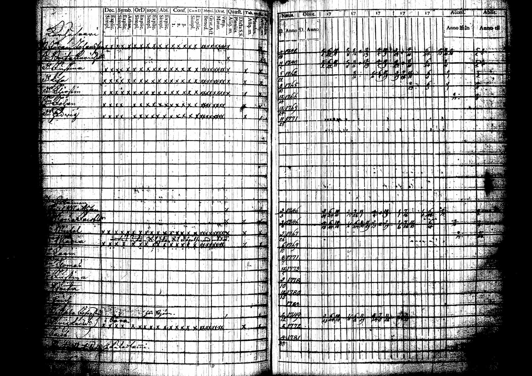[ kuvat/255.jpg ]