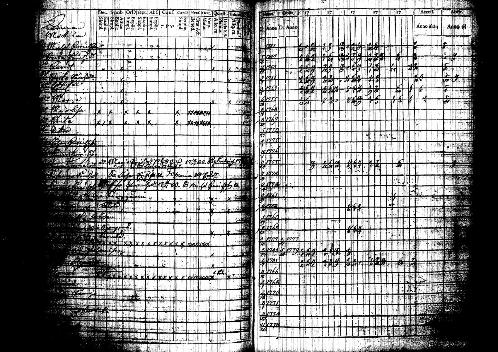 [ kuvat/256.jpg ]