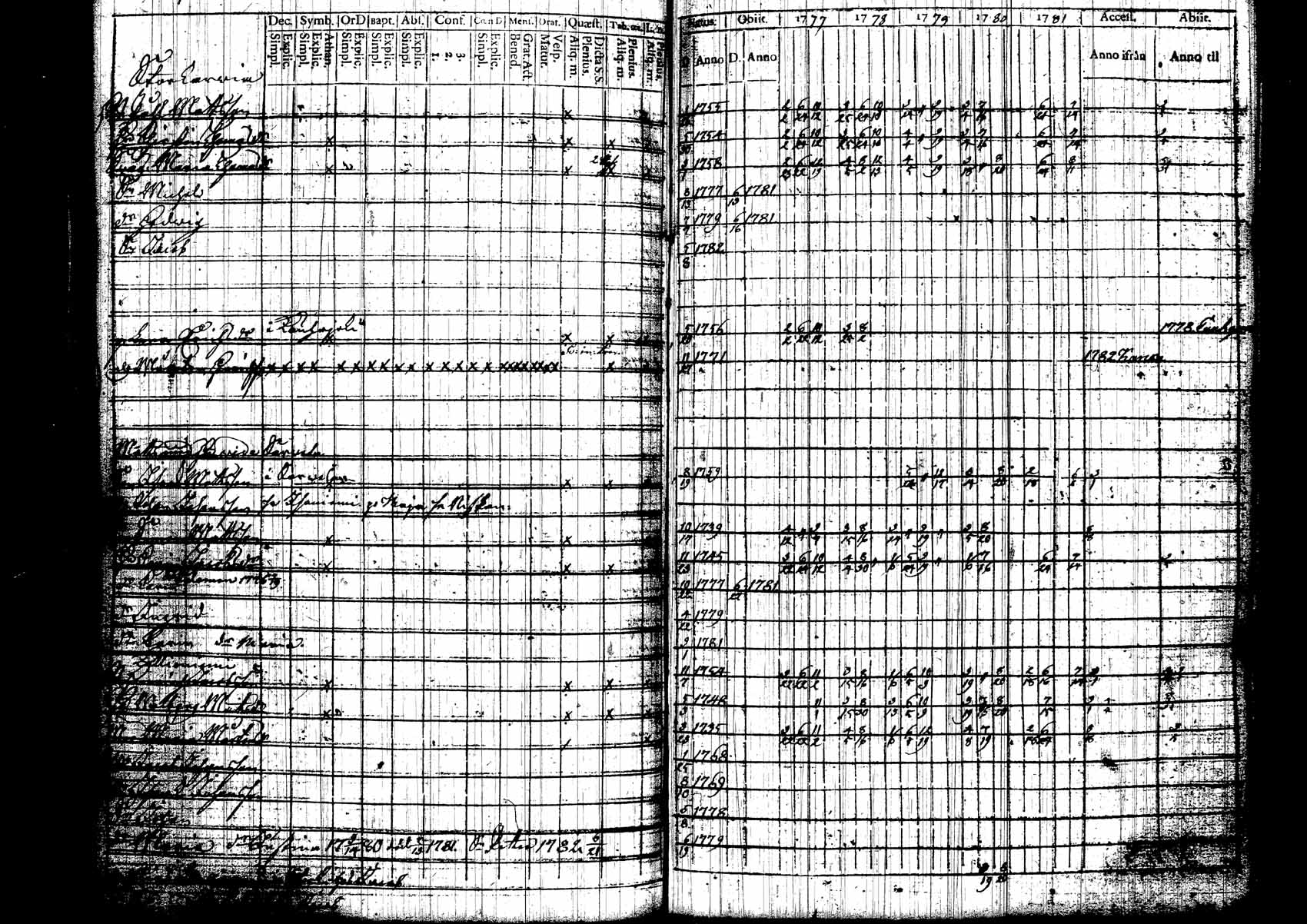 [ kuvat/270.jpg ]