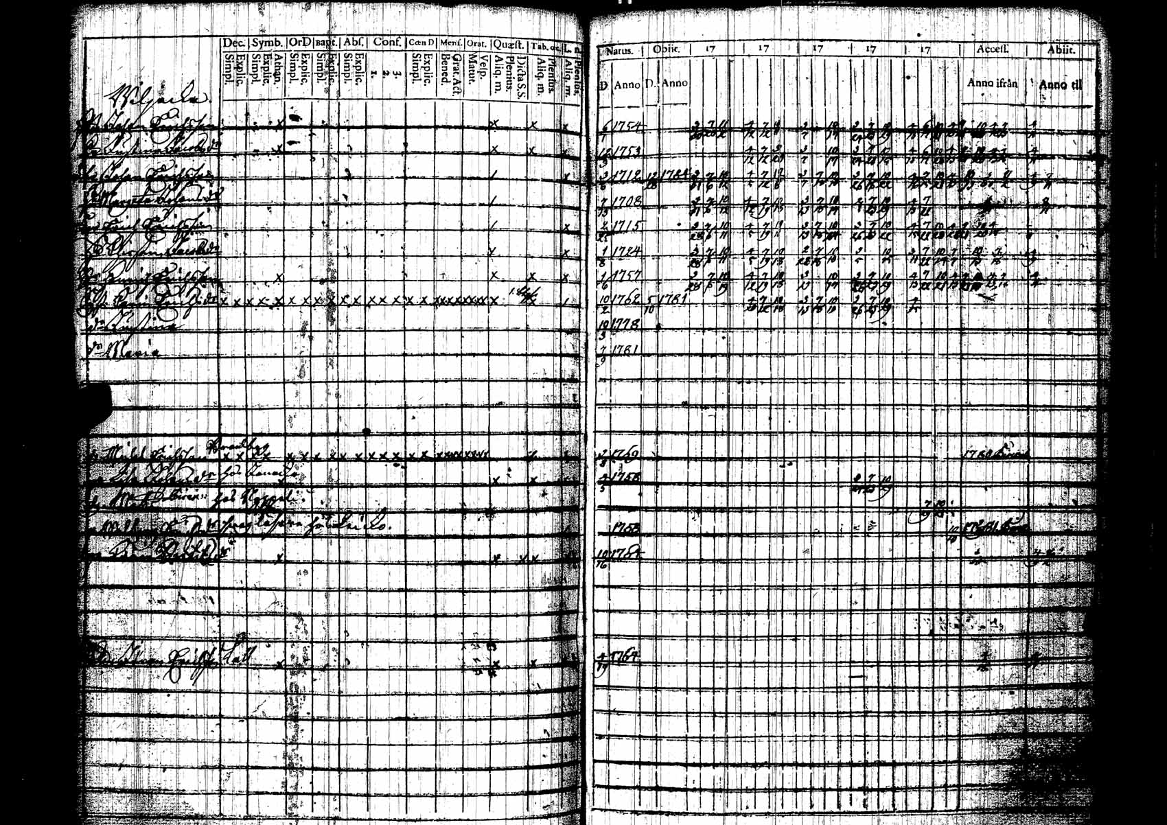 [ kuvat/317.jpg ]