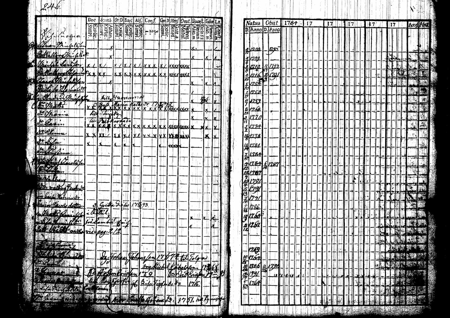 [ kuvat/236.jpg ]