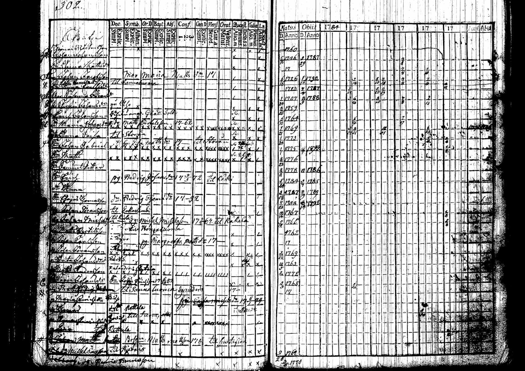 [ kuvat/292.jpg ]