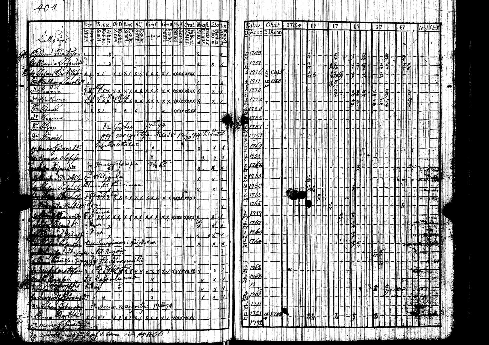 [ kuvat/394.jpg ]