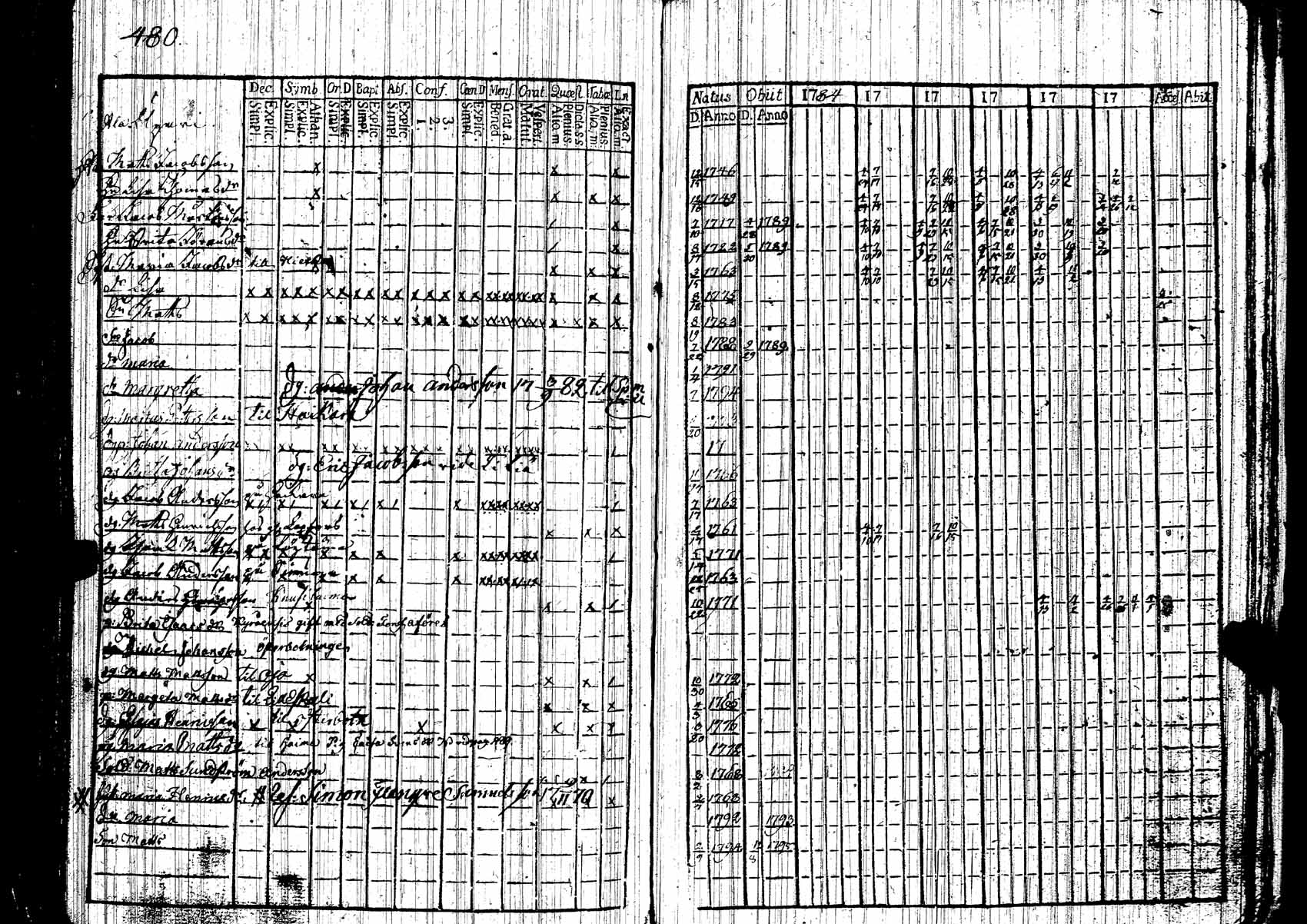 [ kuvat/470.jpg ]