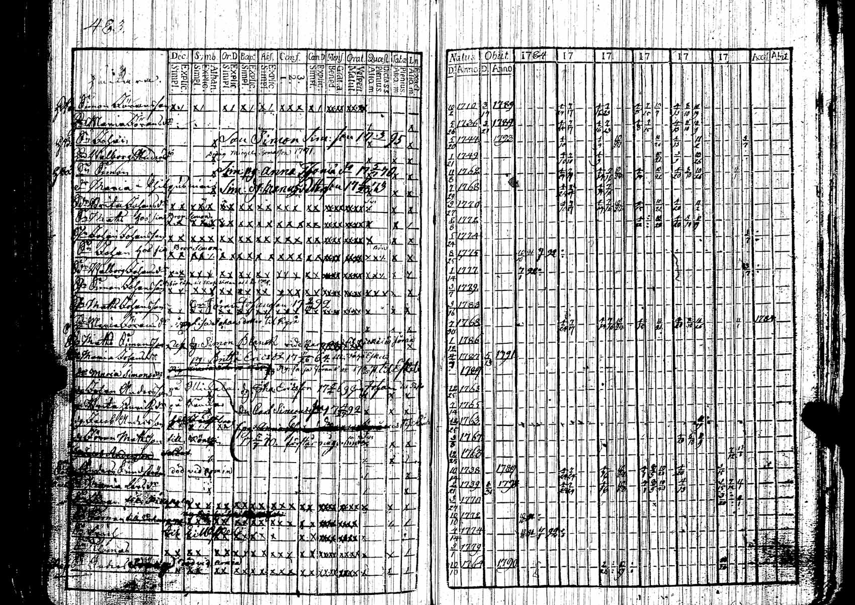 [ kuvat/473.jpg ]