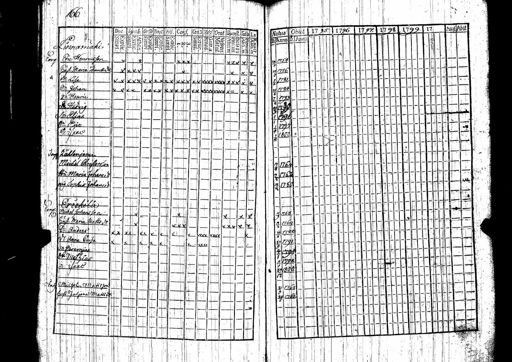 [ kuvat/167.jpg ]