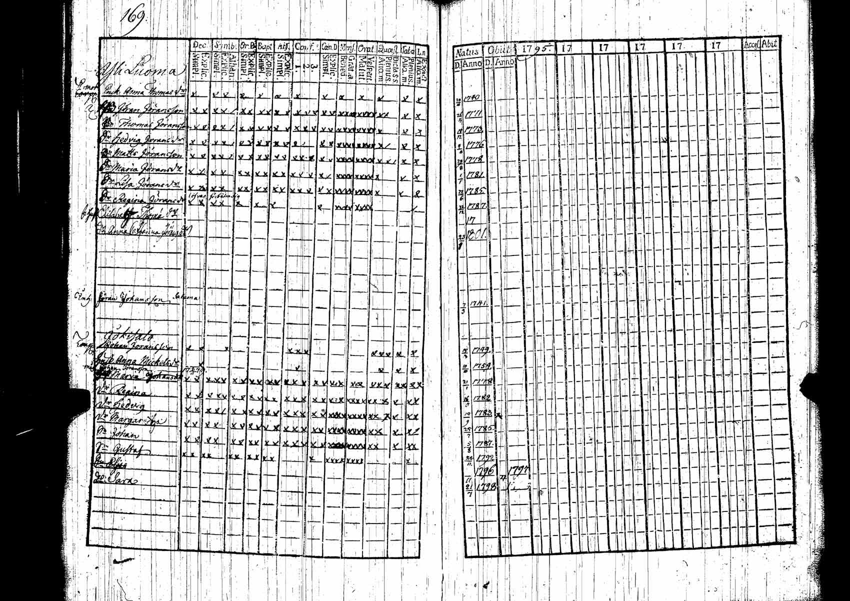 [ kuvat/170.jpg ]