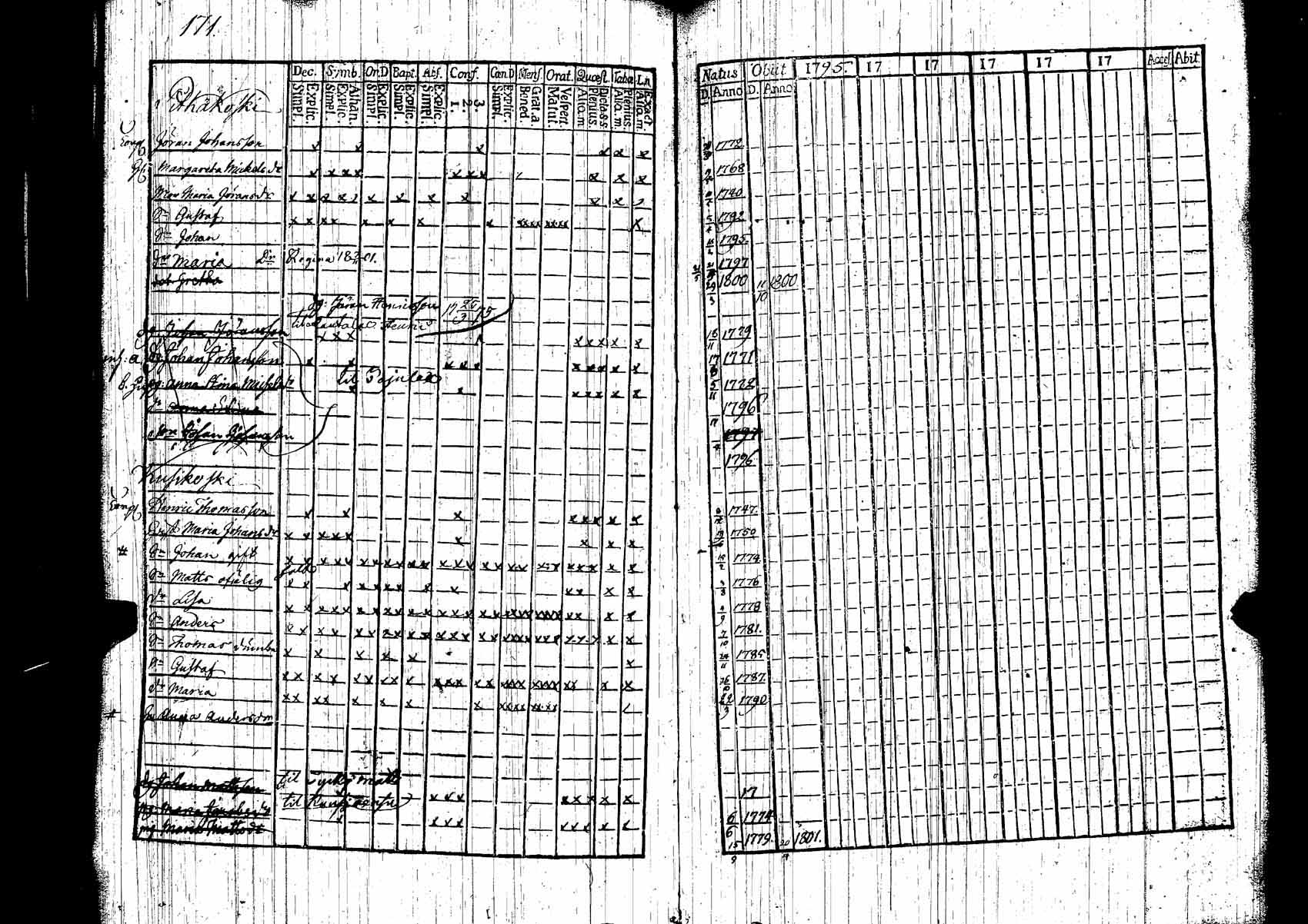 [ kuvat/172.jpg ]