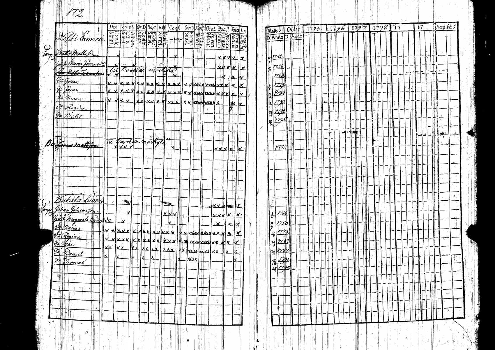[ kuvat/173.jpg ]