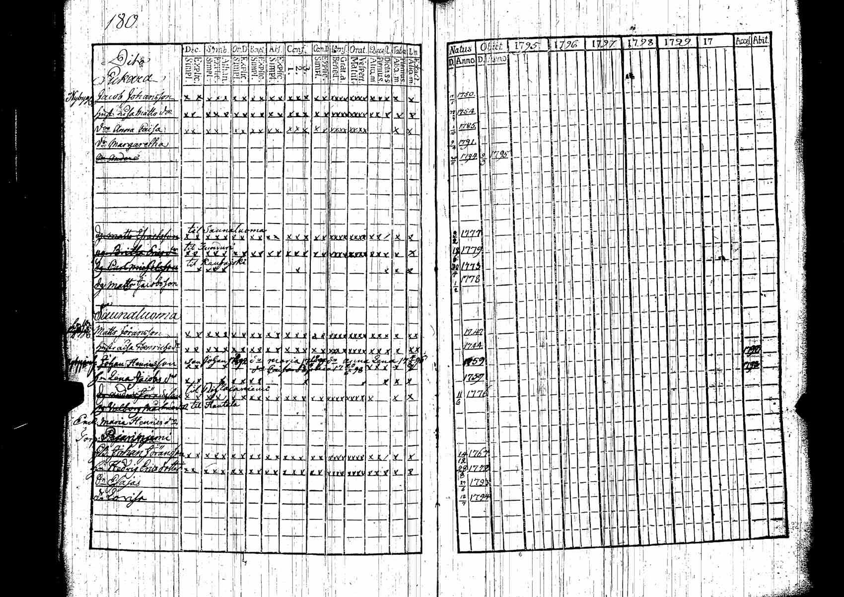 [ kuvat/181.jpg ]