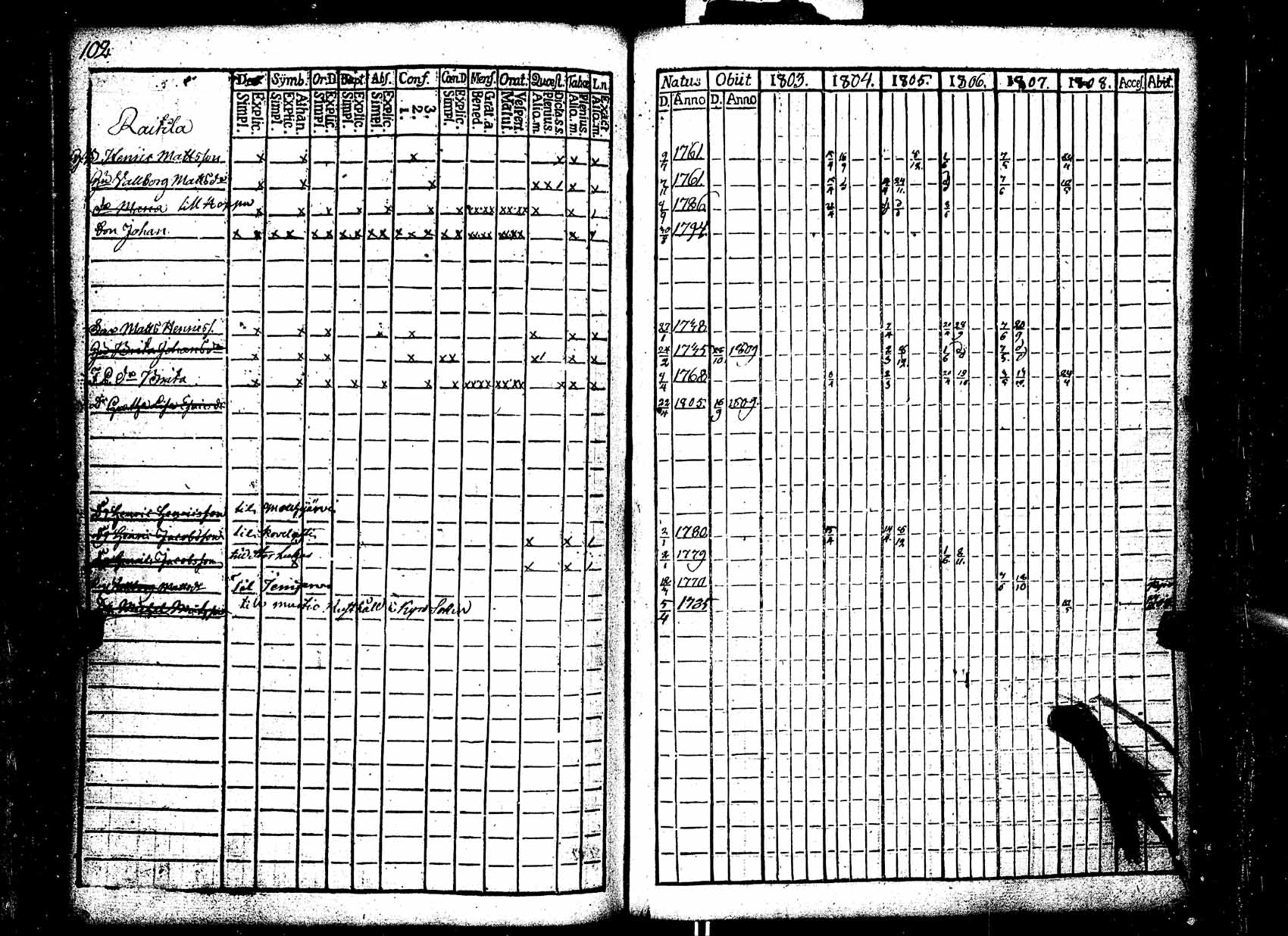 [ kuvat/103.jpg ]