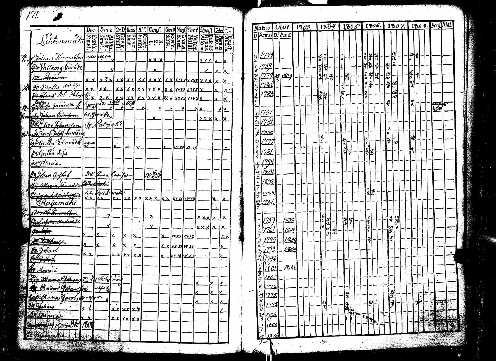 [ kuvat/172.jpg ]